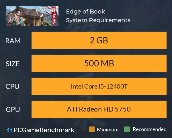 Edge of Book System Requirements PC Graph - Can I Run Edge of Book