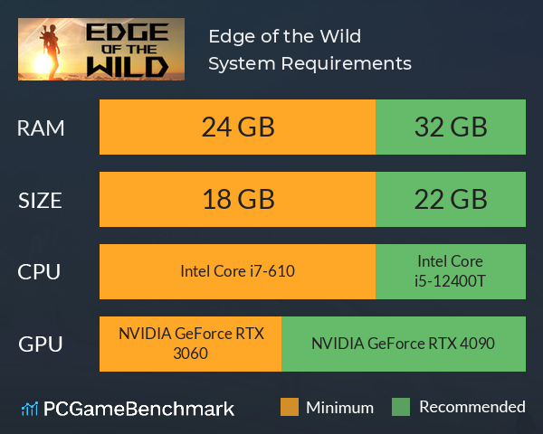 Edge of the Wild System Requirements PC Graph - Can I Run Edge of the Wild