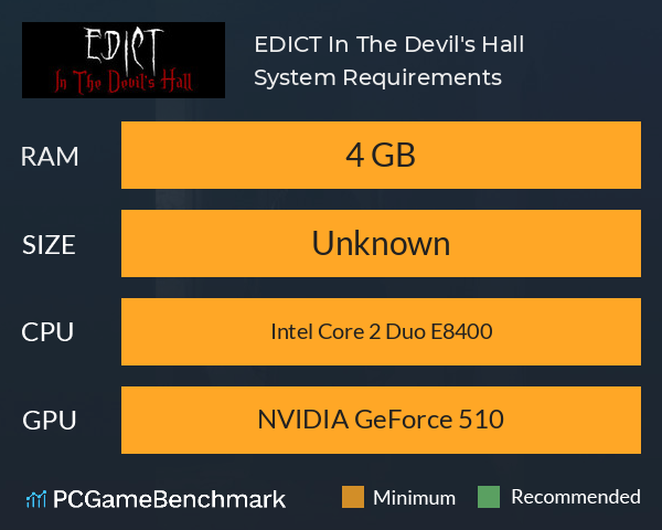 EDICT: In The Devil's Hall System Requirements PC Graph - Can I Run EDICT: In The Devil's Hall