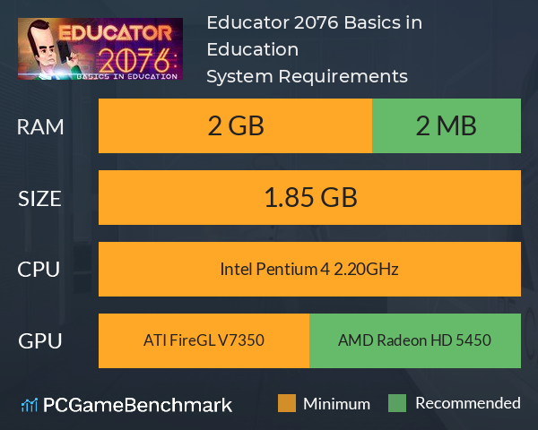 Educator 2076: Basics in Education System Requirements PC Graph - Can I Run Educator 2076: Basics in Education