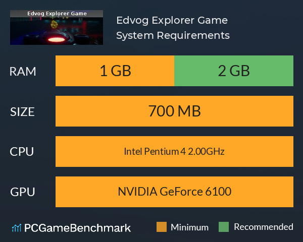 Edvog Explorer Game System Requirements PC Graph - Can I Run Edvog Explorer Game