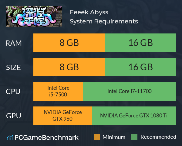 Eeeek Abyss System Requirements PC Graph - Can I Run Eeeek Abyss