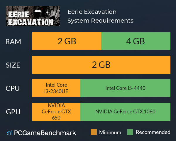 Eerie Excavation System Requirements PC Graph - Can I Run Eerie Excavation