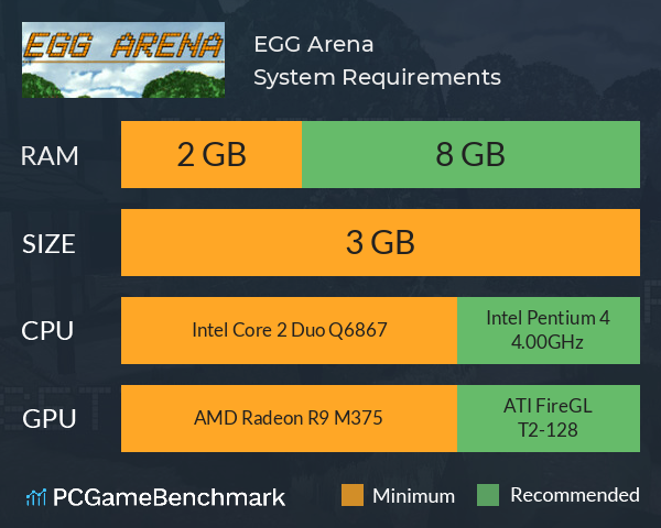 EGG Arena System Requirements PC Graph - Can I Run EGG Arena