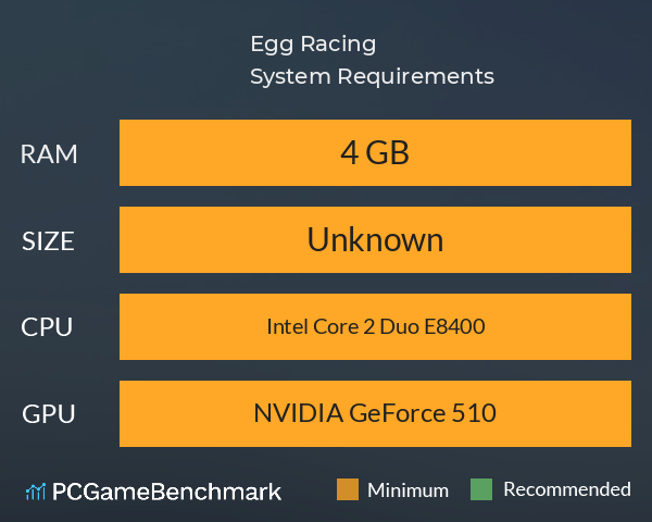 Egg Racing System Requirements PC Graph - Can I Run Egg Racing