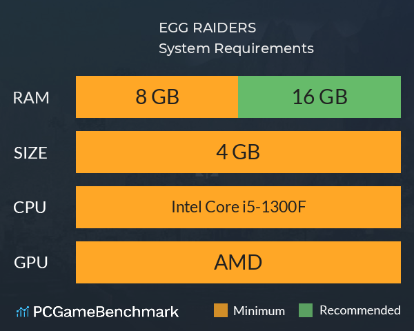 EGG RAIDERS System Requirements PC Graph - Can I Run EGG RAIDERS