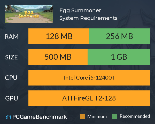 Egg Summoner System Requirements PC Graph - Can I Run Egg Summoner