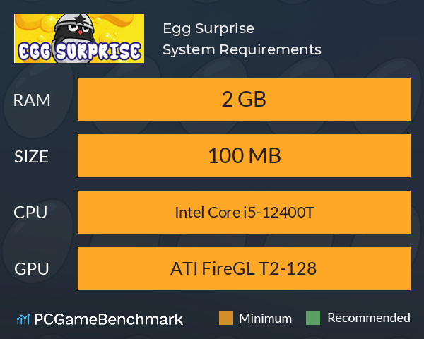 Egg Surprise System Requirements PC Graph - Can I Run Egg Surprise