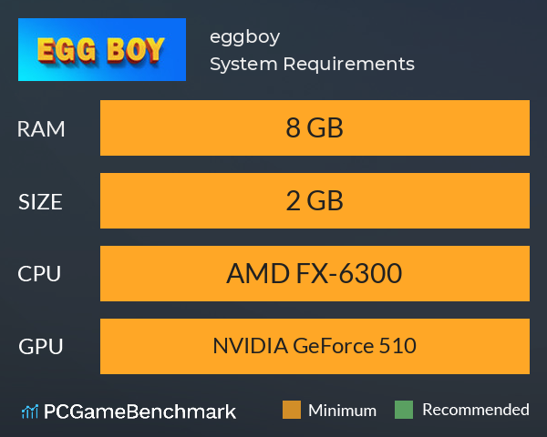 eggboy System Requirements PC Graph - Can I Run eggboy