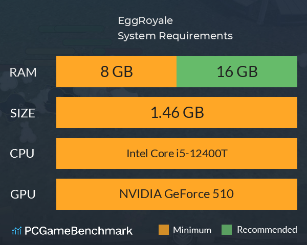 EggRoyale System Requirements PC Graph - Can I Run EggRoyale