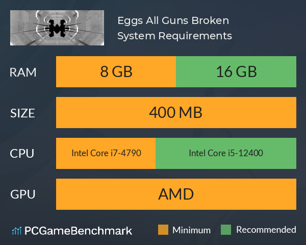 Eggs: All Guns Broken System Requirements PC Graph - Can I Run Eggs: All Guns Broken