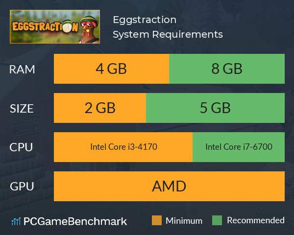 Eggstraction System Requirements PC Graph - Can I Run Eggstraction