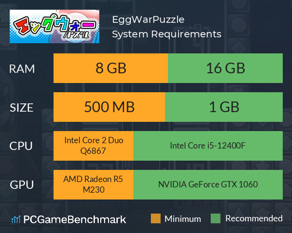 EggWarPuzzle System Requirements PC Graph - Can I Run EggWarPuzzle