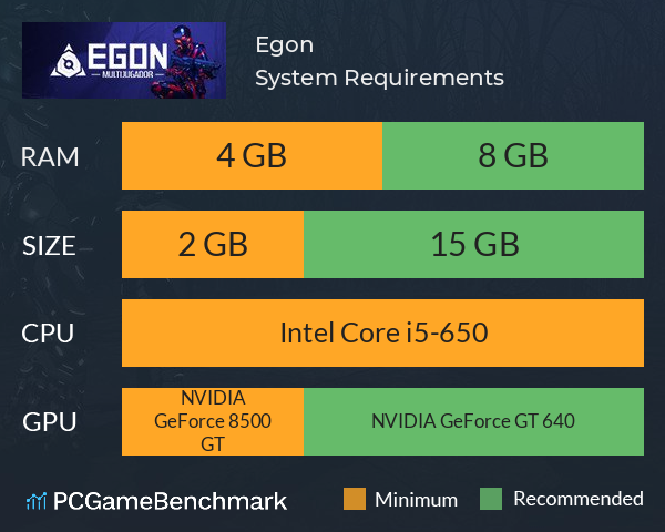 Egon System Requirements PC Graph - Can I Run Egon