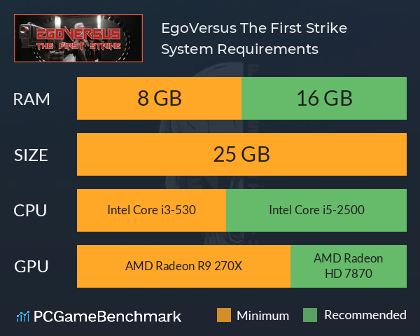 EgoVersus: The First Strike System Requirements PC Graph - Can I Run EgoVersus: The First Strike