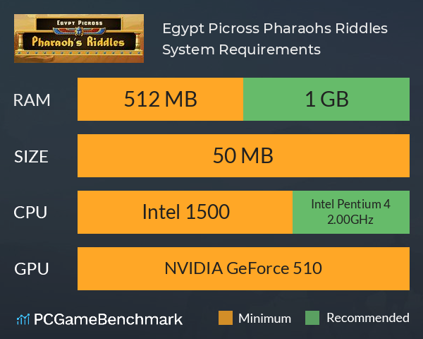 Egypt Picross Pharaohs Riddles System Requirements PC Graph - Can I Run Egypt Picross Pharaohs Riddles