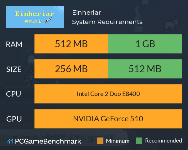 Einheriar System Requirements PC Graph - Can I Run Einheriar