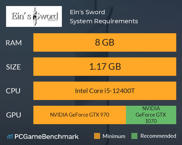 Ein's Sword System Requirements PC Graph - Can I Run Ein's Sword