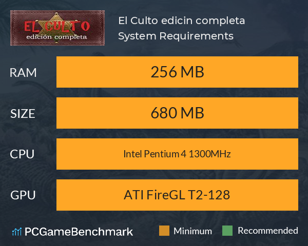 El Culto: edición completa System Requirements PC Graph - Can I Run El Culto: edición completa