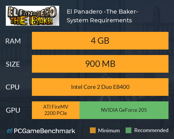 El Panadero -The Baker- System Requirements PC Graph - Can I Run El Panadero -The Baker-