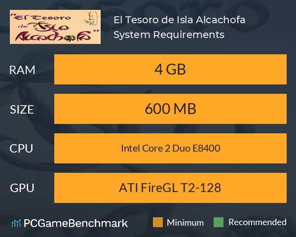 El Tesoro de Isla Alcachofa System Requirements PC Graph - Can I Run El Tesoro de Isla Alcachofa