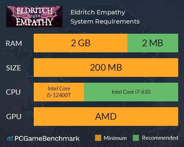 Eldritch Empathy System Requirements PC Graph - Can I Run Eldritch Empathy