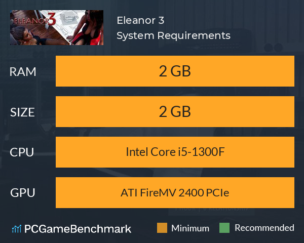 Eleanor 3 System Requirements PC Graph - Can I Run Eleanor 3