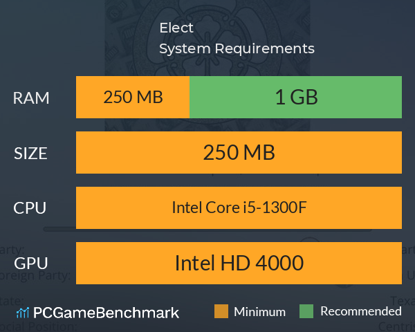 Elect System Requirements PC Graph - Can I Run Elect