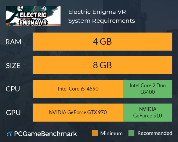 Electric Enigma VR System Requirements PC Graph - Can I Run Electric Enigma VR