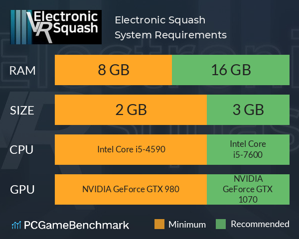 Electronic Squash System Requirements PC Graph - Can I Run Electronic Squash