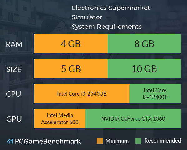 Electronics Supermarket Simulator System Requirements PC Graph - Can I Run Electronics Supermarket Simulator