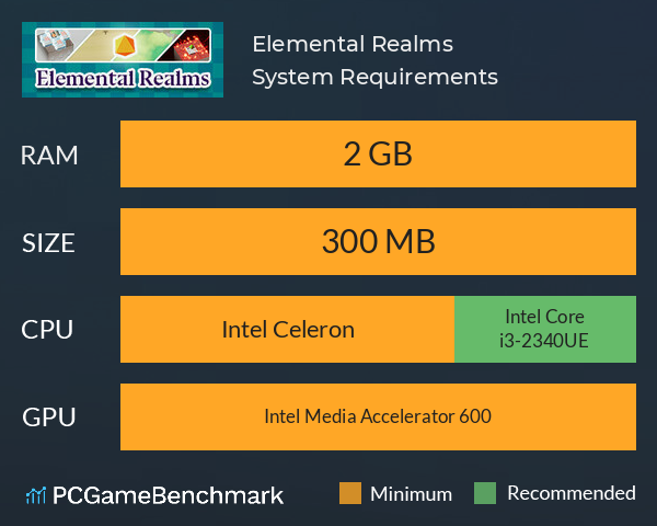 Elemental Realms System Requirements PC Graph - Can I Run Elemental Realms