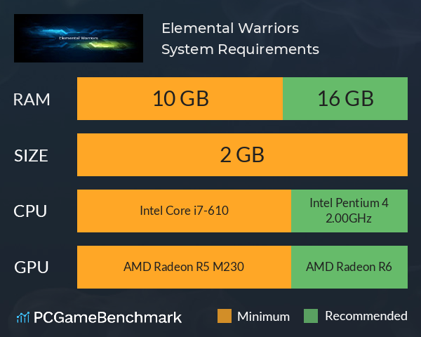 Elemental Warriors System Requirements PC Graph - Can I Run Elemental Warriors