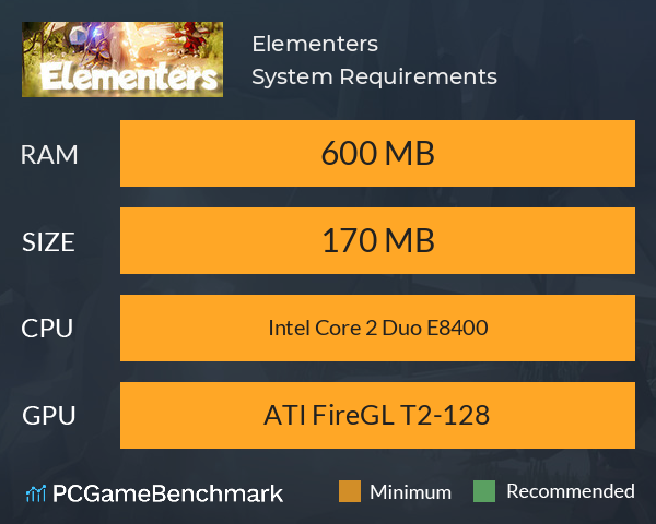 Elementers System Requirements PC Graph - Can I Run Elementers