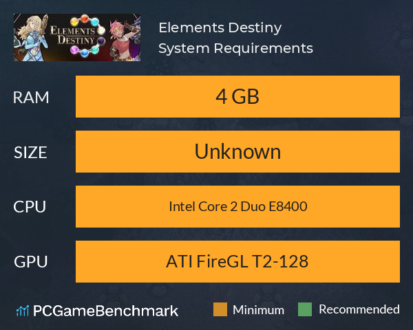 Elements Destiny System Requirements PC Graph - Can I Run Elements Destiny