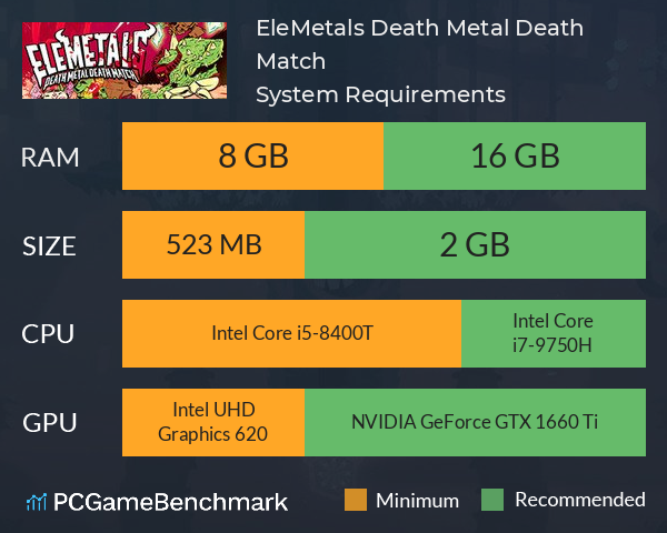 EleMetals: Death Metal Death Match! System Requirements PC Graph - Can I Run EleMetals: Death Metal Death Match!