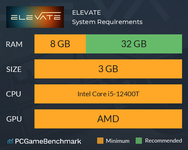 ELEVATE System Requirements PC Graph - Can I Run ELEVATE