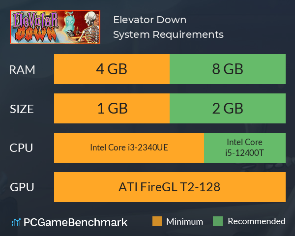 Elevator Down System Requirements PC Graph - Can I Run Elevator Down