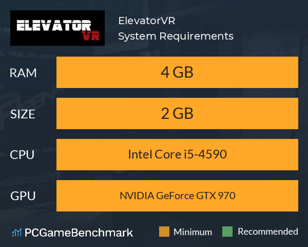 ElevatorVR System Requirements PC Graph - Can I Run ElevatorVR