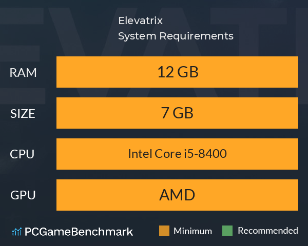 Elevatrix System Requirements PC Graph - Can I Run Elevatrix