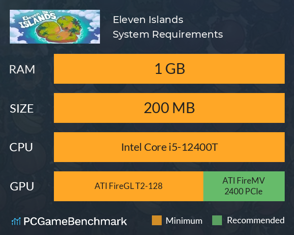 Eleven Islands System Requirements PC Graph - Can I Run Eleven Islands