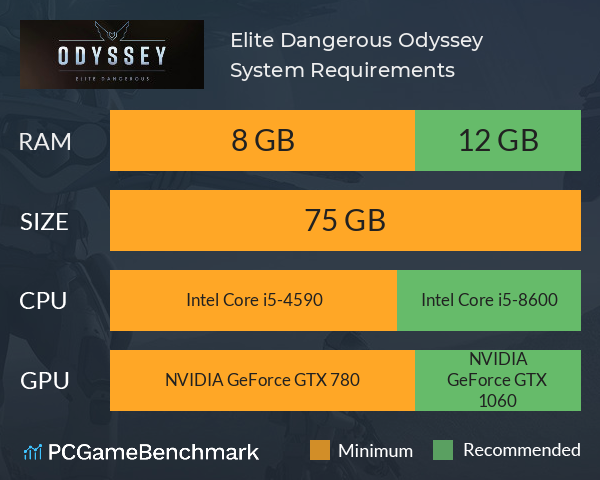 Elite Dangerous: Odyssey System Requirements PC Graph - Can I Run Elite Dangerous: Odyssey