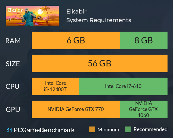 Elkabir System Requirements PC Graph - Can I Run Elkabir