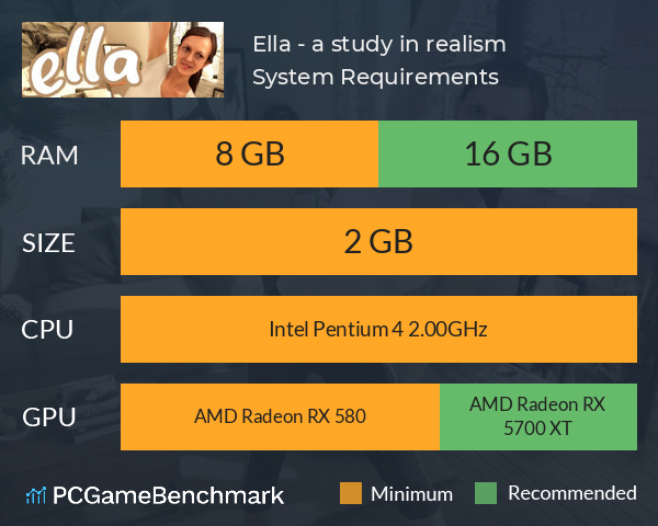 Ella - a study in realism System Requirements PC Graph - Can I Run Ella - a study in realism