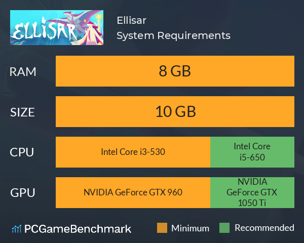 Ellisar System Requirements PC Graph - Can I Run Ellisar