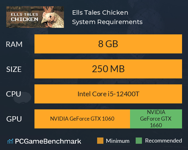 Ells Tales: Chicken System Requirements PC Graph - Can I Run Ells Tales: Chicken