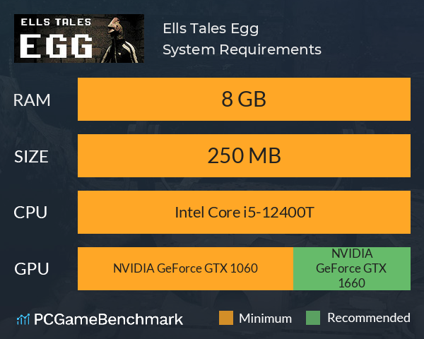 Ells Tales: Egg System Requirements PC Graph - Can I Run Ells Tales: Egg