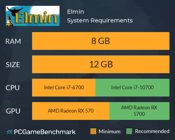 Elmin System Requirements PC Graph - Can I Run Elmin