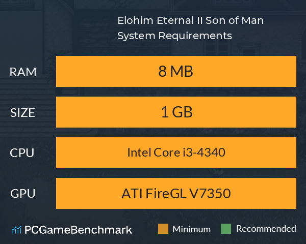 Elohim Eternal II: Son of Man System Requirements PC Graph - Can I Run Elohim Eternal II: Son of Man