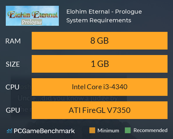 Elohim Eternal - Prologue System Requirements PC Graph - Can I Run Elohim Eternal - Prologue